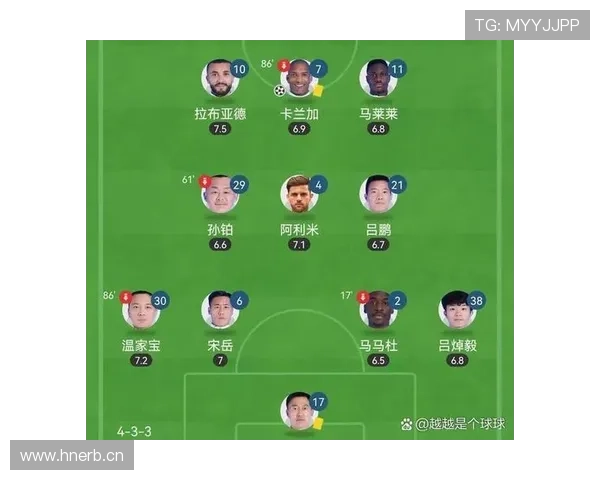 球迷投票榜:近期最受关注球员表现稳健 球迷投票榜:近期最受关注球员表现稳健