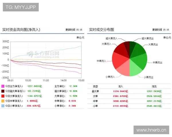 国安近期节奏混乱问题显现，对赛季走势形成制约