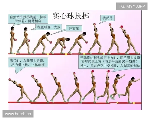 篮球中持球突破的具体规则和正确动作要领解析