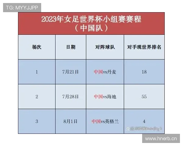 海地能否晋级2026世界杯？赛程前景与出线形势分析